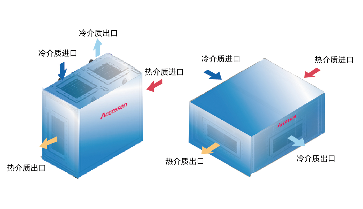 AWK全焊接板式空预器板片
